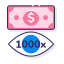 Cpm Calculator
