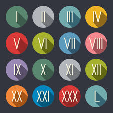 Roman Numerals Converter